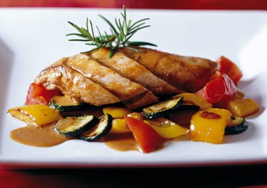 Jouluiset broilerinrintafileet