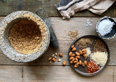Dukkah