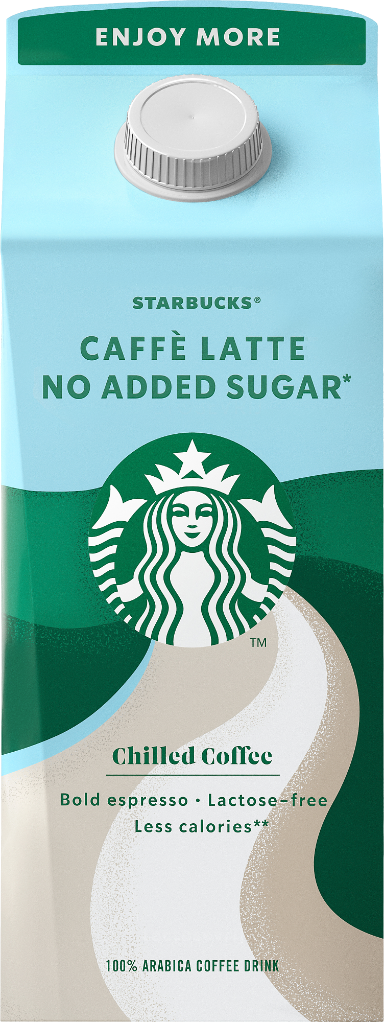 Starbucks caffè latte no added sugar laktoositon 750ml