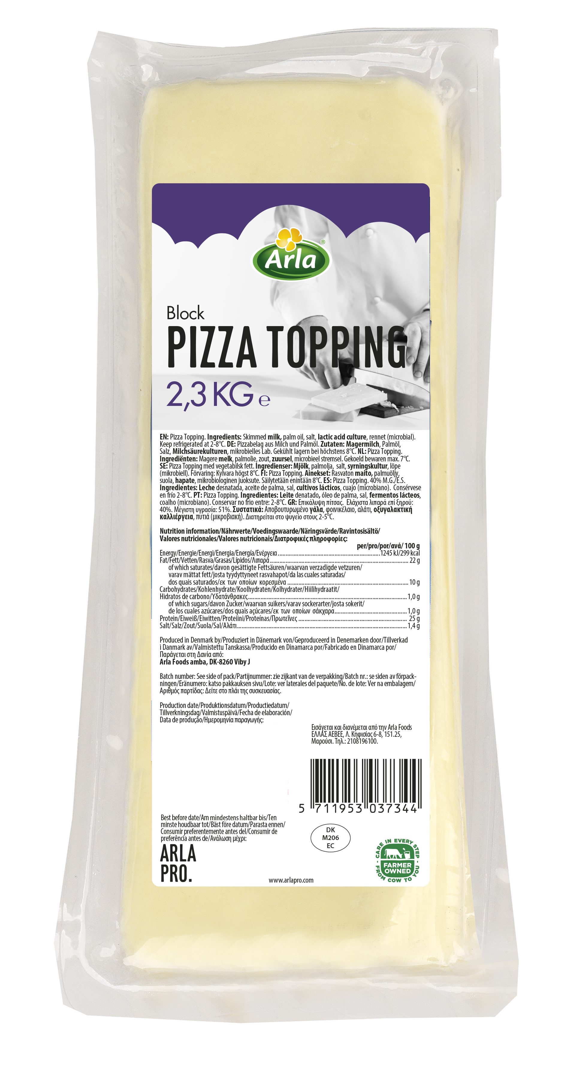 Pizzatopping Bloque